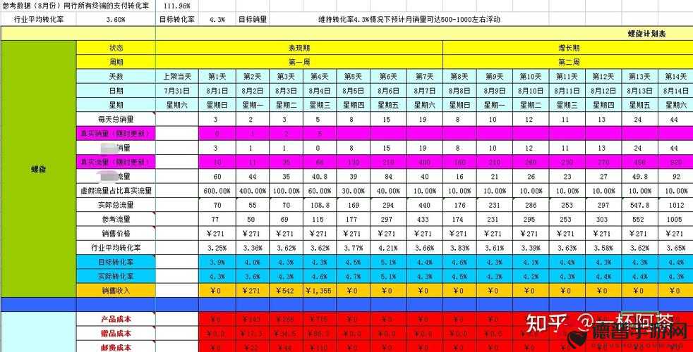 刷快手作品浏览量网站：如何突破流量瓶颈